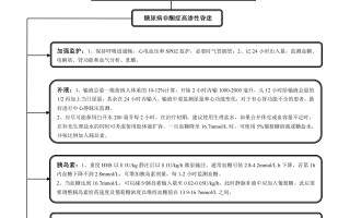 糖尿病非酮症高渗性昏迷诊治流程